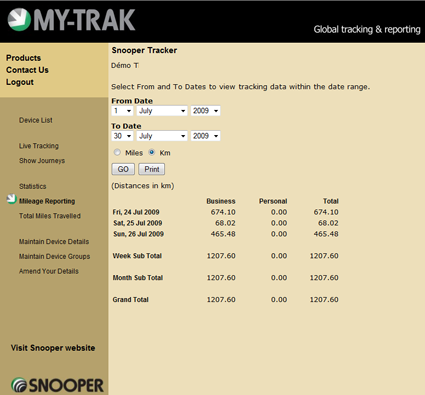 Snooper Lynx : avertisseur radars temps r�el