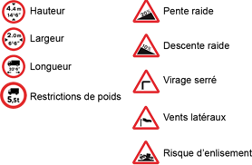 restrictions du Ventura