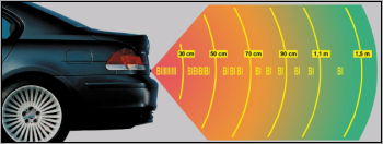 Capteurs Radar recul Voiture SENSOPLATE RE010S