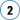 Ampoules BlueVision