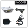 AVERTISSEURS RADARS - Antiradars - detecteurs radars - radars automatiques