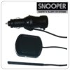 Antenne GPS