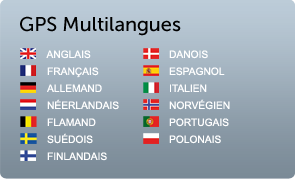 Spécifications PL8200