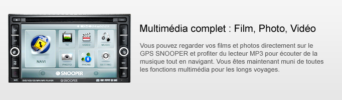 Spécifications CC9600