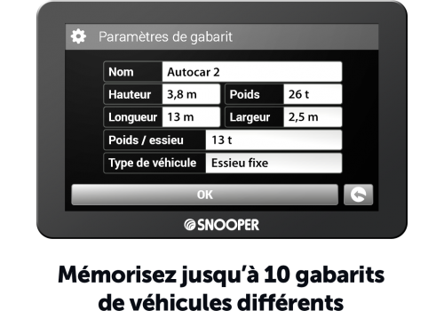 GPS Snooper AC5400