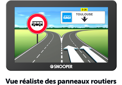 GPS Snooper AC5400