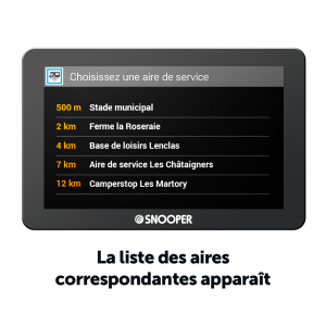 SNOOPER CC2200